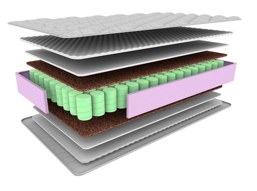 Матрас Комфорт Эталон 1800*2000
