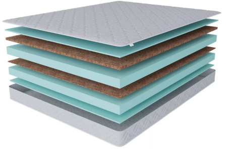 Матрас Премиум-Аванта 1600*2000