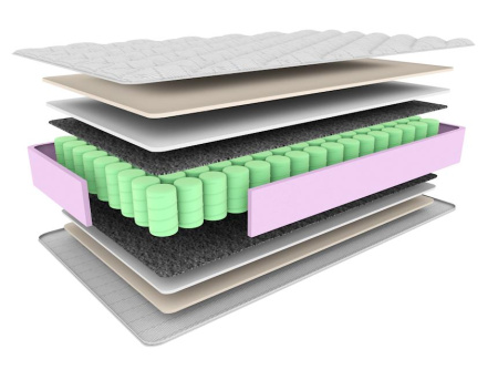 Матрас "КОМФОрт- 4Н"  1600*2000