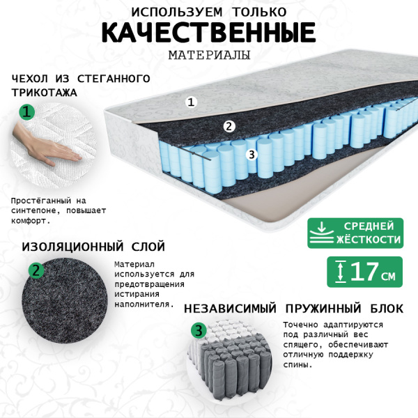 Матрас Комфорт 2Н 900*2000  Матрас Комфорт 2Н 900*2000