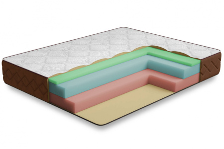 Матрас Гранат 1600*2000 Матрас Гранат 1600*2000