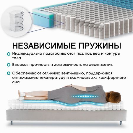 Матрас "КОМФОРТ СПУМА" 800*2000