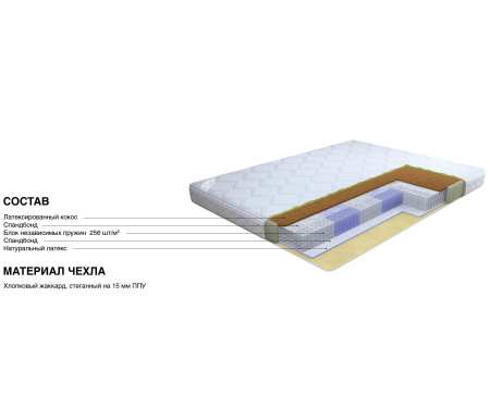 Матрас Престиж-Нежный 1600*2000