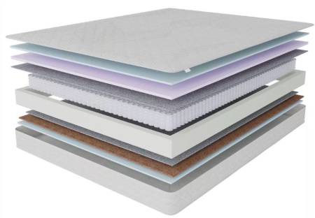 Матрас Престиж-Нежный 1600*2000