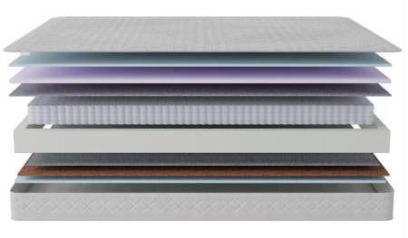 Матрас Престиж-Нежный 1600*2000