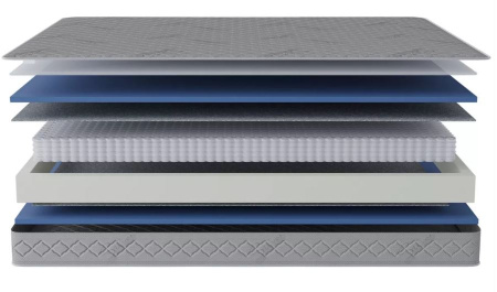 Матрас Комфорт-Лига 900*2000