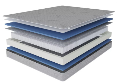 Матрас Комфорт-Лига 900*2000