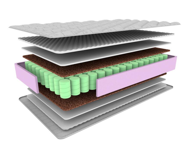 Матрас Комфорт Эталон 1800*2000