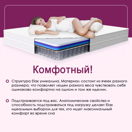 Матрас КОМФОрт Люкс королевский 1600*2000