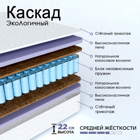 Матрас Комфорт "ЭкоЛогичный" Каскад 1200*2000