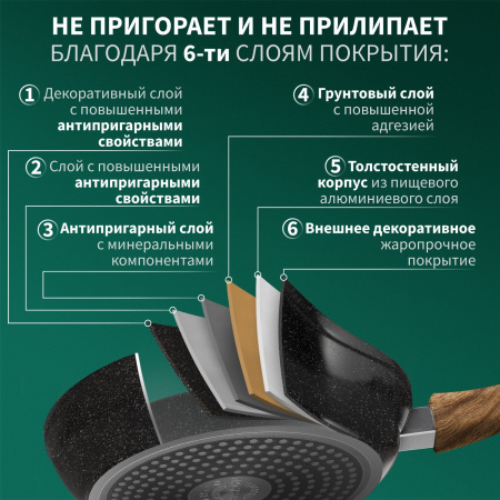 Сковорода блинная Magistro Granit, d=22 см, АП 9200827