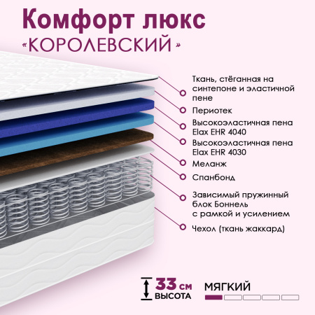 Матрас КОМФОрт Люкс королевский 1600*2000