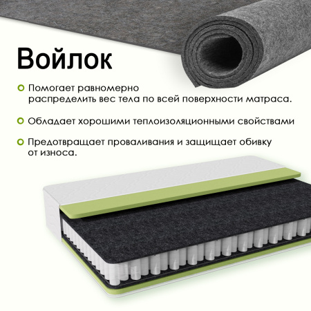 Матрас КОМФОрт Мечта 1600*2000 