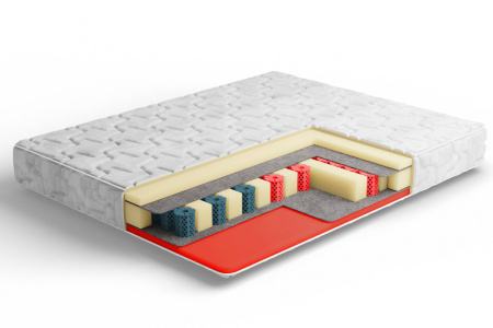 Матрас Классик-Респект 1600*2000