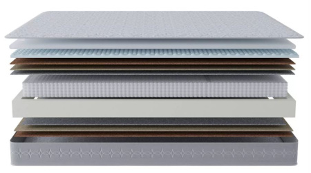 Матрас Престиж-Удачный 1200*2000