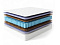 Матрасы