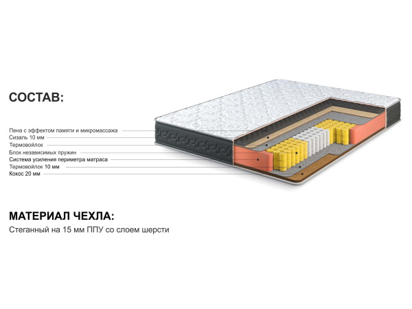 Матрас Престиж-Королевский 1400*2000