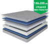 Матрас 140х200 Комфорт Лига