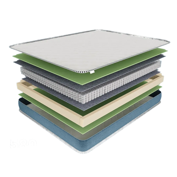 Матрас Technology Modesty 900*2000 Матрас Technology Modesty 900*2000