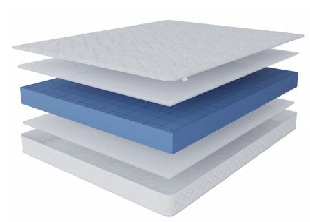 Матрас Бари 1600*2000