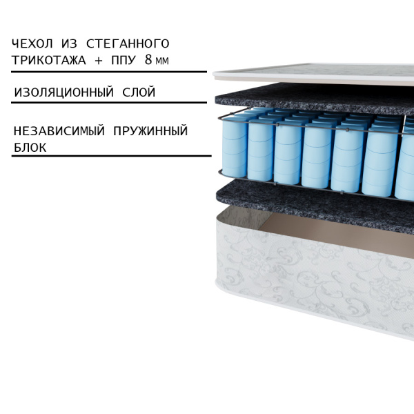 Матрас Комфорт 2Н 900*2000  Матрас Комфорт 2Н 900*2000