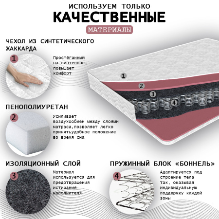 Матрас "КОМФОрт- 1"  1800*2000 Матрас "КОМФОрт- 1"  1800*2000